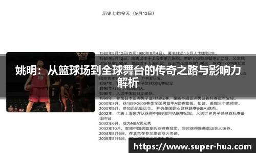 姚明：从篮球场到全球舞台的传奇之路与影响力解析